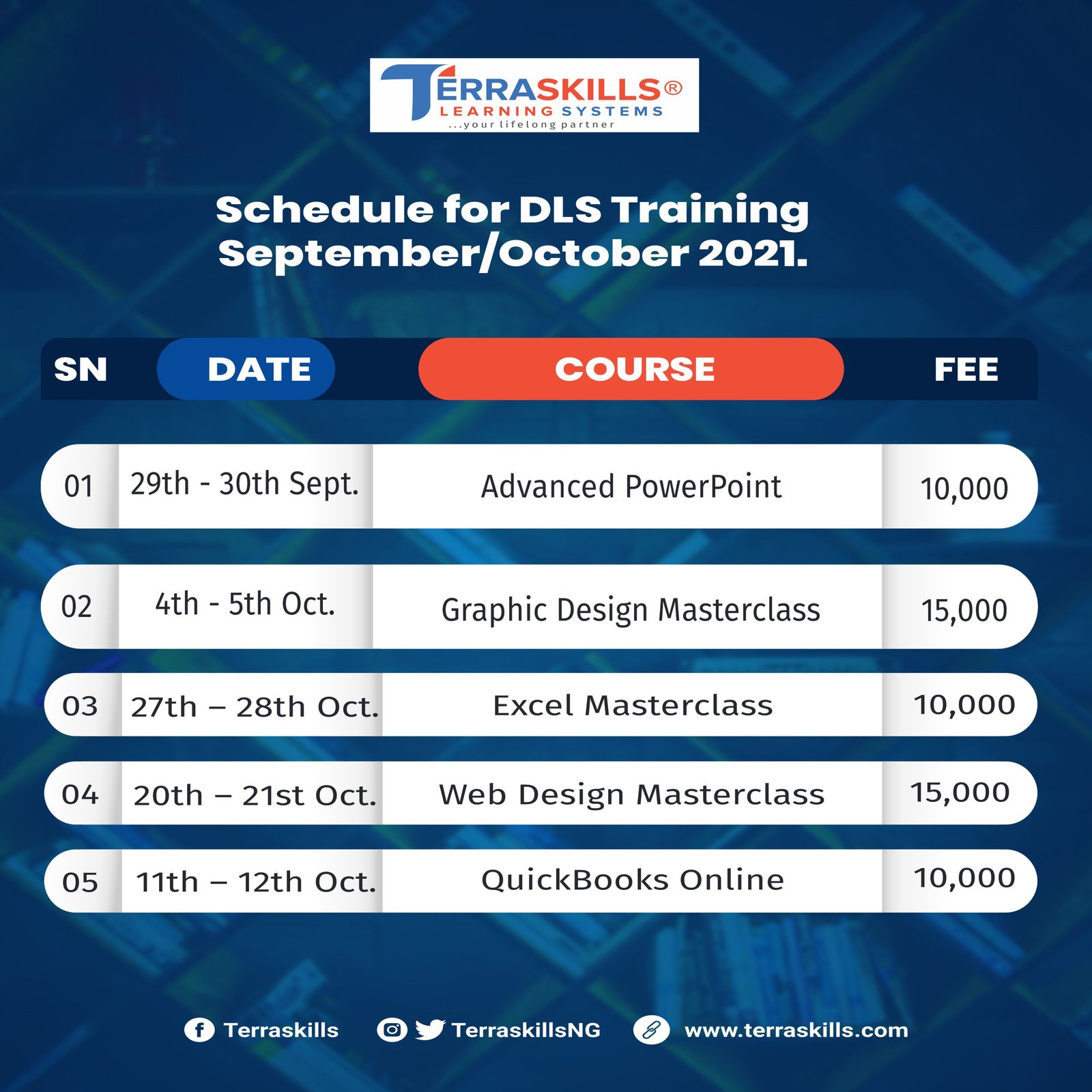 Training schedule for September/October